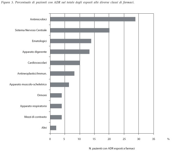 Tramadol online europe